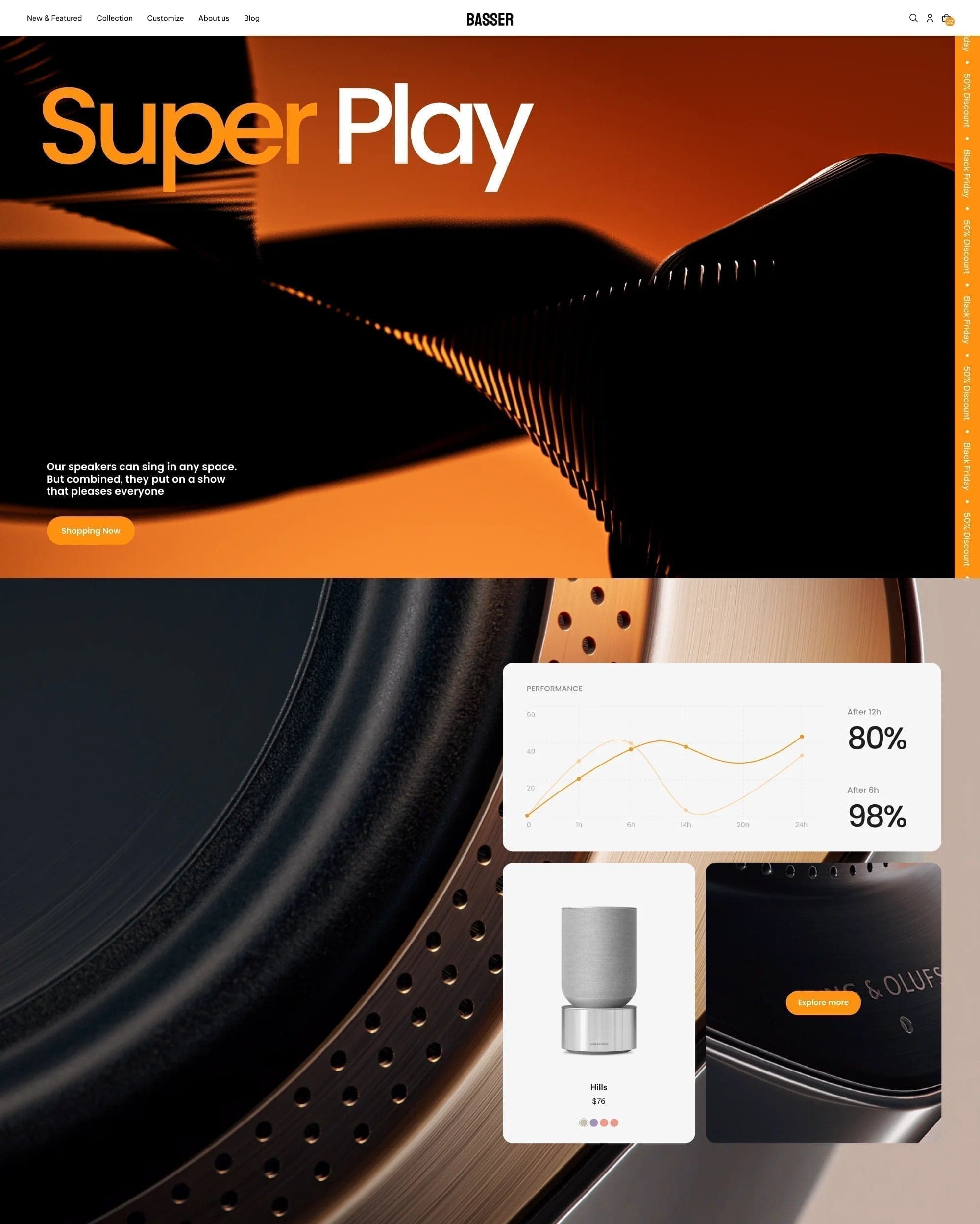 Basser preset for Futurer